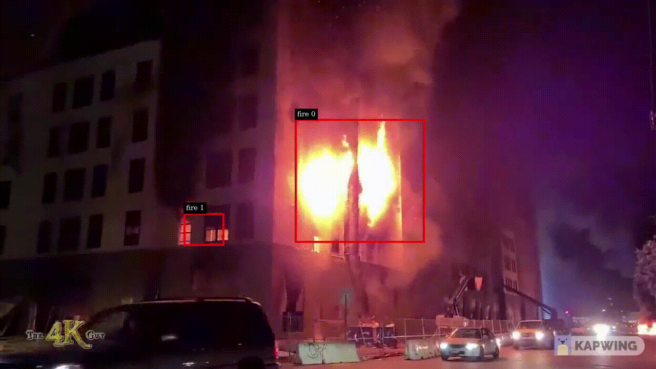 Commercial Buildings Fire Detection